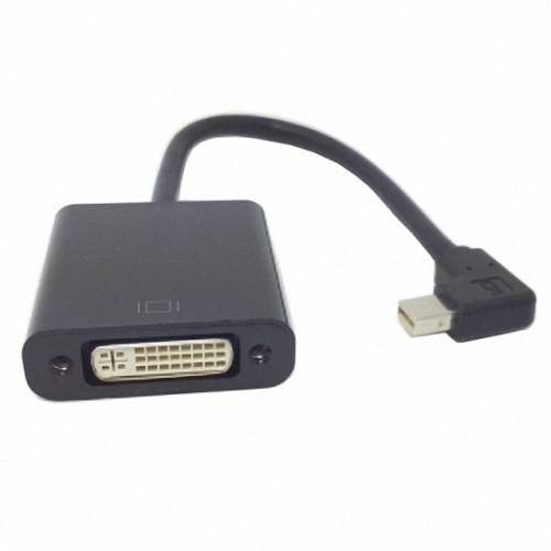 Cable From HEXM Cable From HEXM