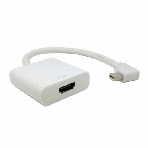 Cable From HEXM Cable From HEXM