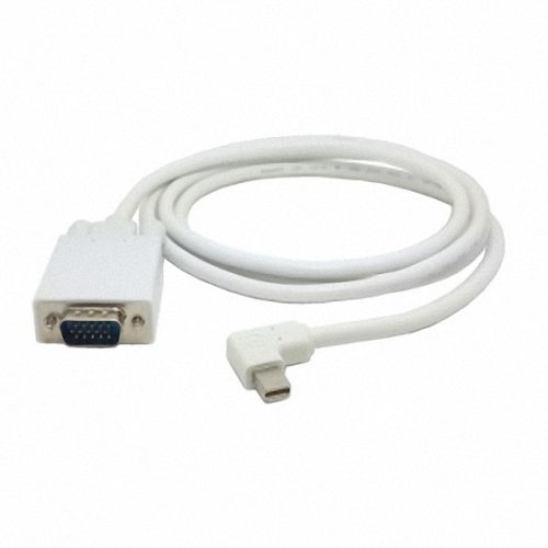 Cable From HEXM Cable From HEXM