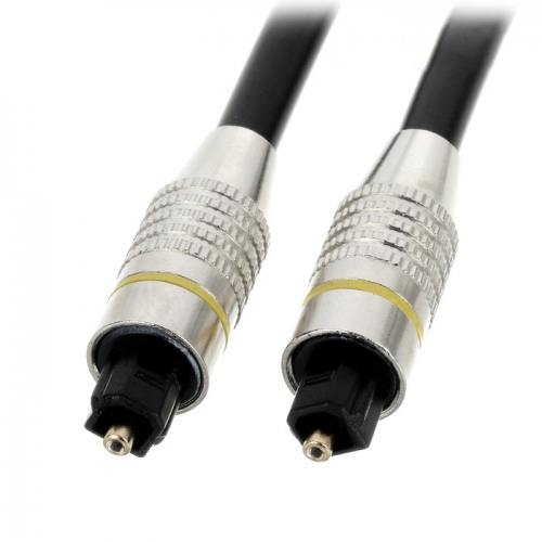 Cable From HEXM Cable From HEXM