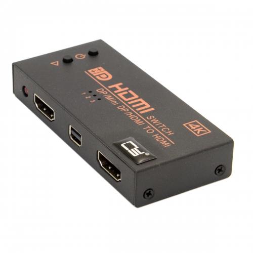 Cable From HEXM Cable From HEXM