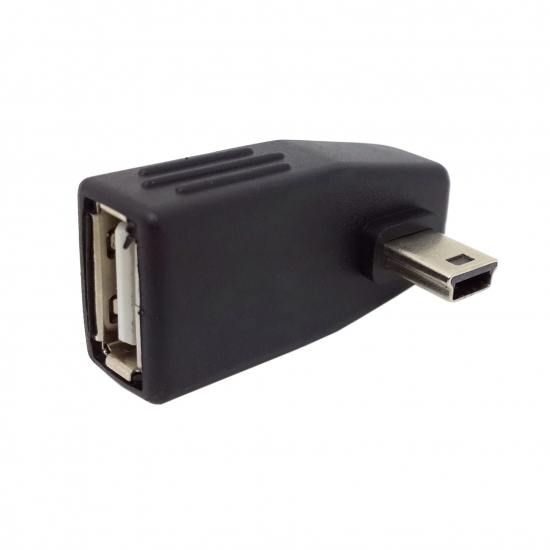 Cable From HEXM Cable From HEXM