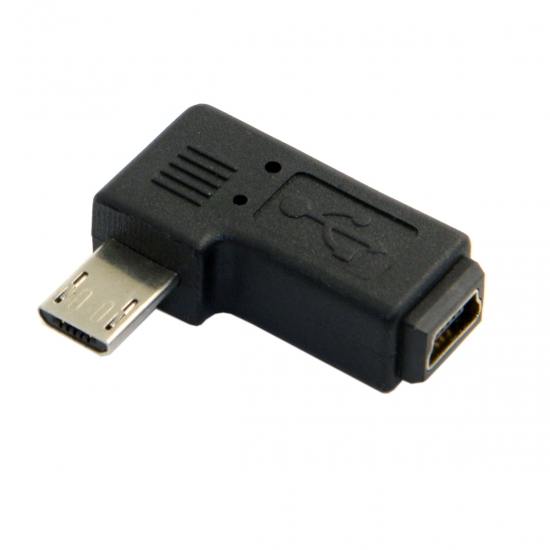 Cable From HEXM Cable From HEXM