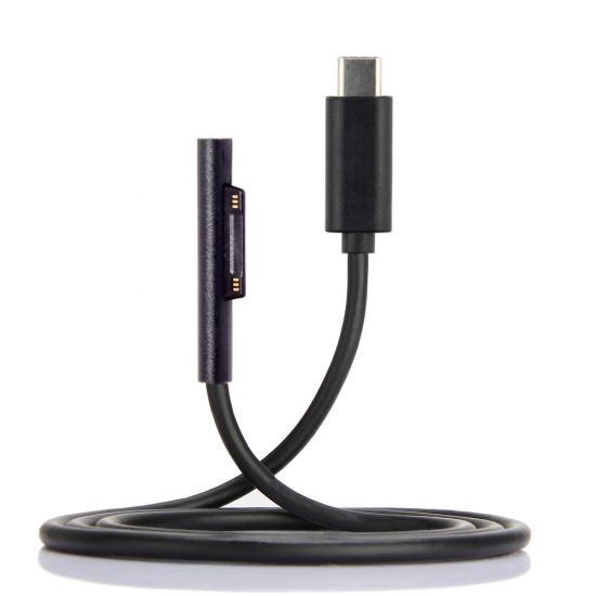 Cable From HEXM Cable From HEXM