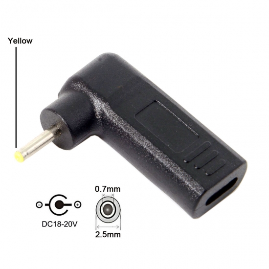 Cable From HEXM Cable From HEXM